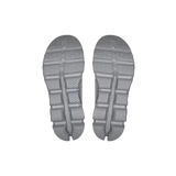 On Running Cloudswift 4 AD
