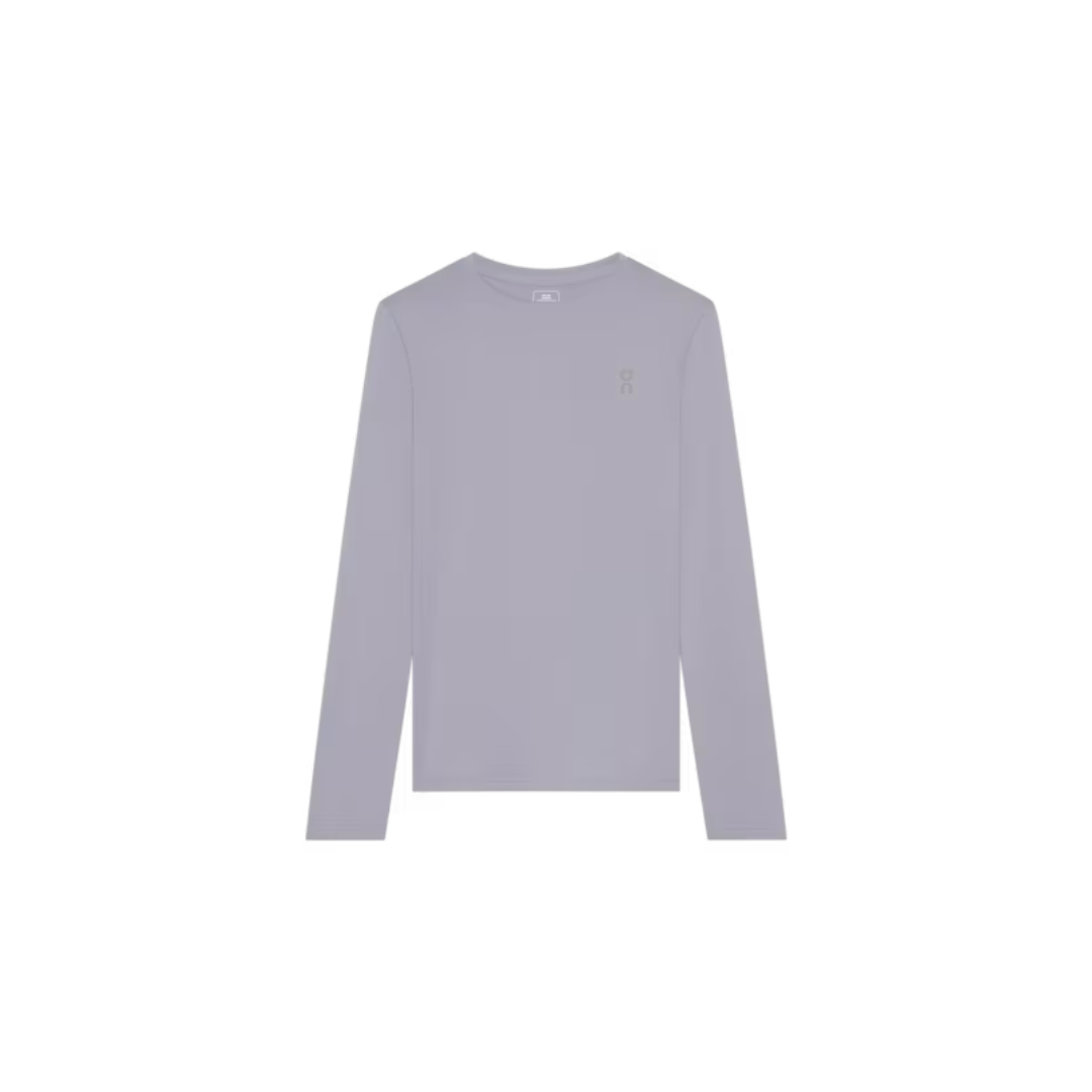 On Running Core Long-T W